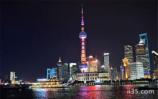 上海景点排行榜,上海人气景点